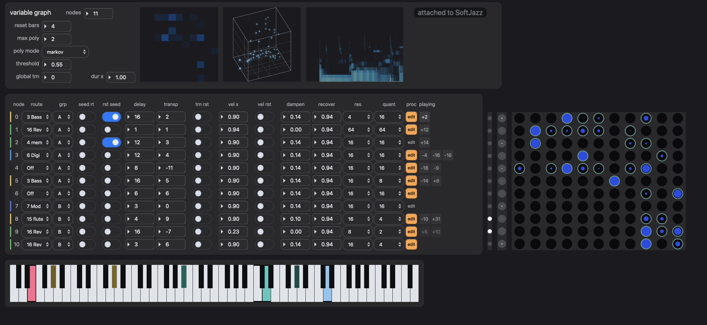A neural graph sequencer: eleven nodes with per-node routing, delay, dampen, and recover settings, a grid of firing nodes, and a keyboard
