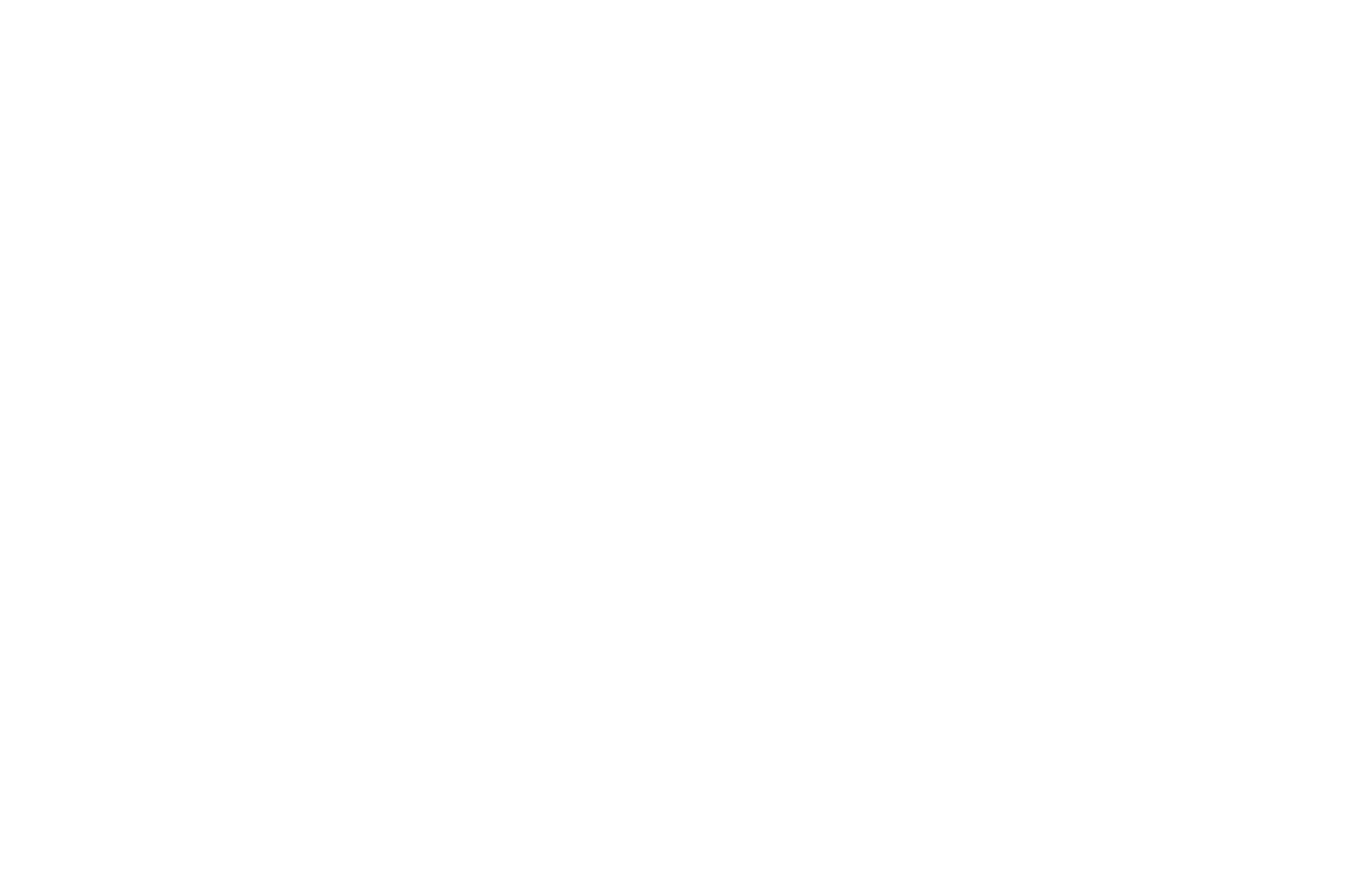Map of the session view. The browser sits beside the sequencer and mixer; the device panel runs across the bottom. Numbers match the descriptions below.
